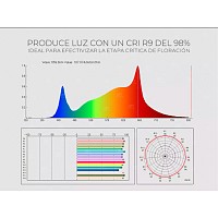 PANEL LED MARS ORBITER 80 ALTA EFICIENCIA CULTIVO INDOOR